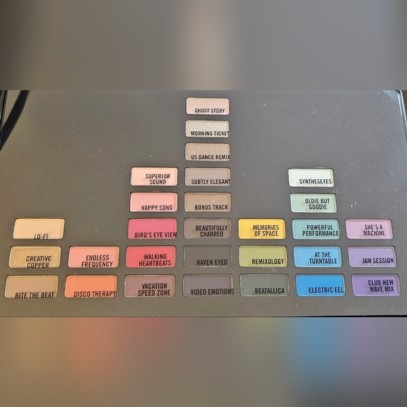 M.A.C. Jeremy Scott Limited Edition Eye Shadow Pallet. - Picture 1 of 5